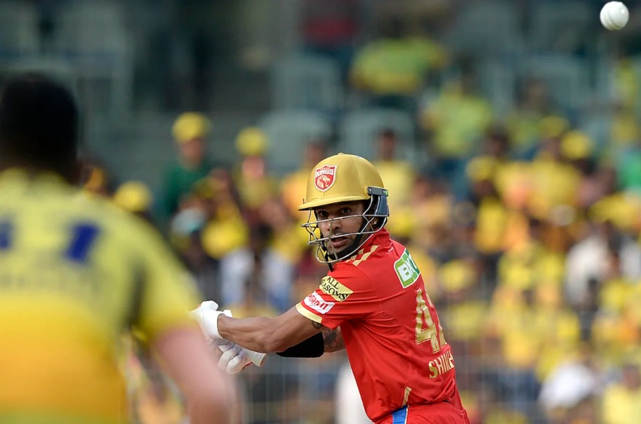 Most Runs in IPL