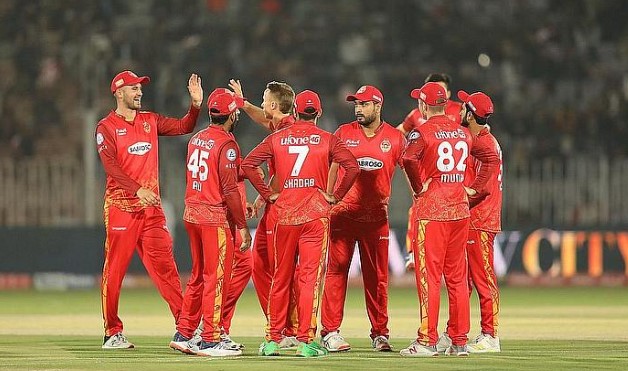 Lowest Totals in PSL