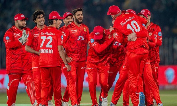 Lowest Totals in PSL