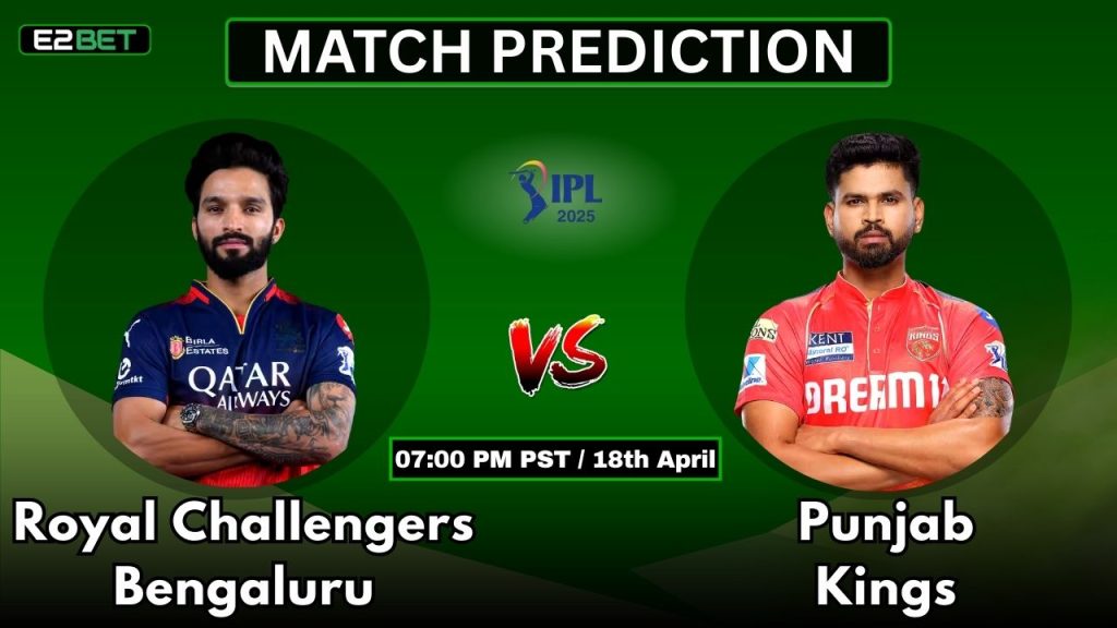 RCB vs PBKS