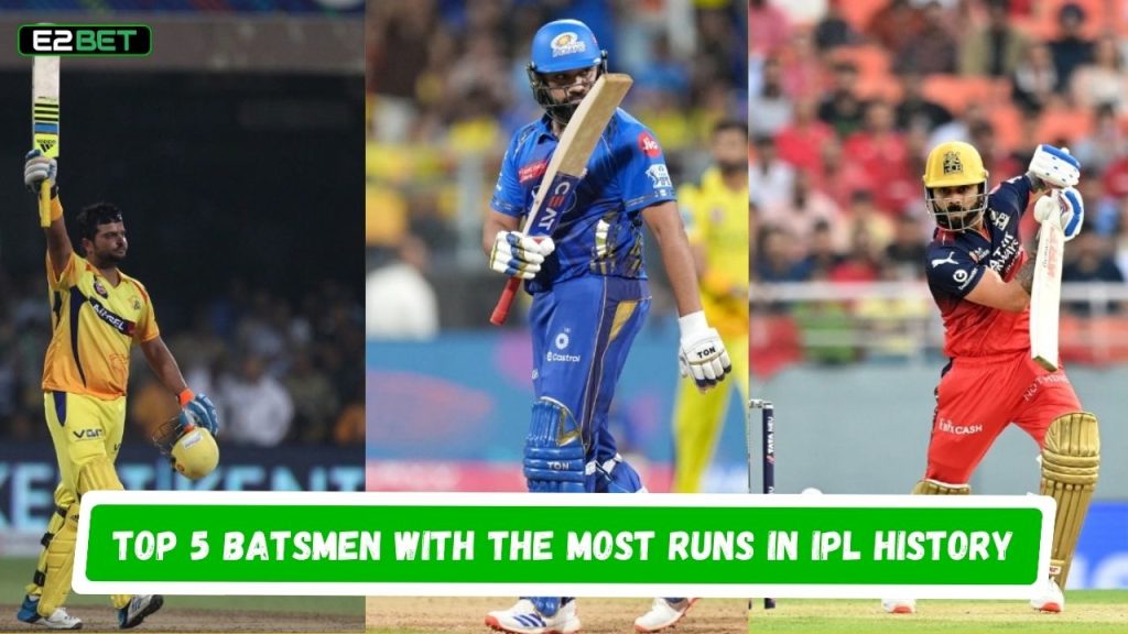 Most Runs in IPL