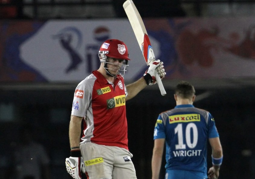 Most Consecutive 50 Plus Scores for Punjab Kings